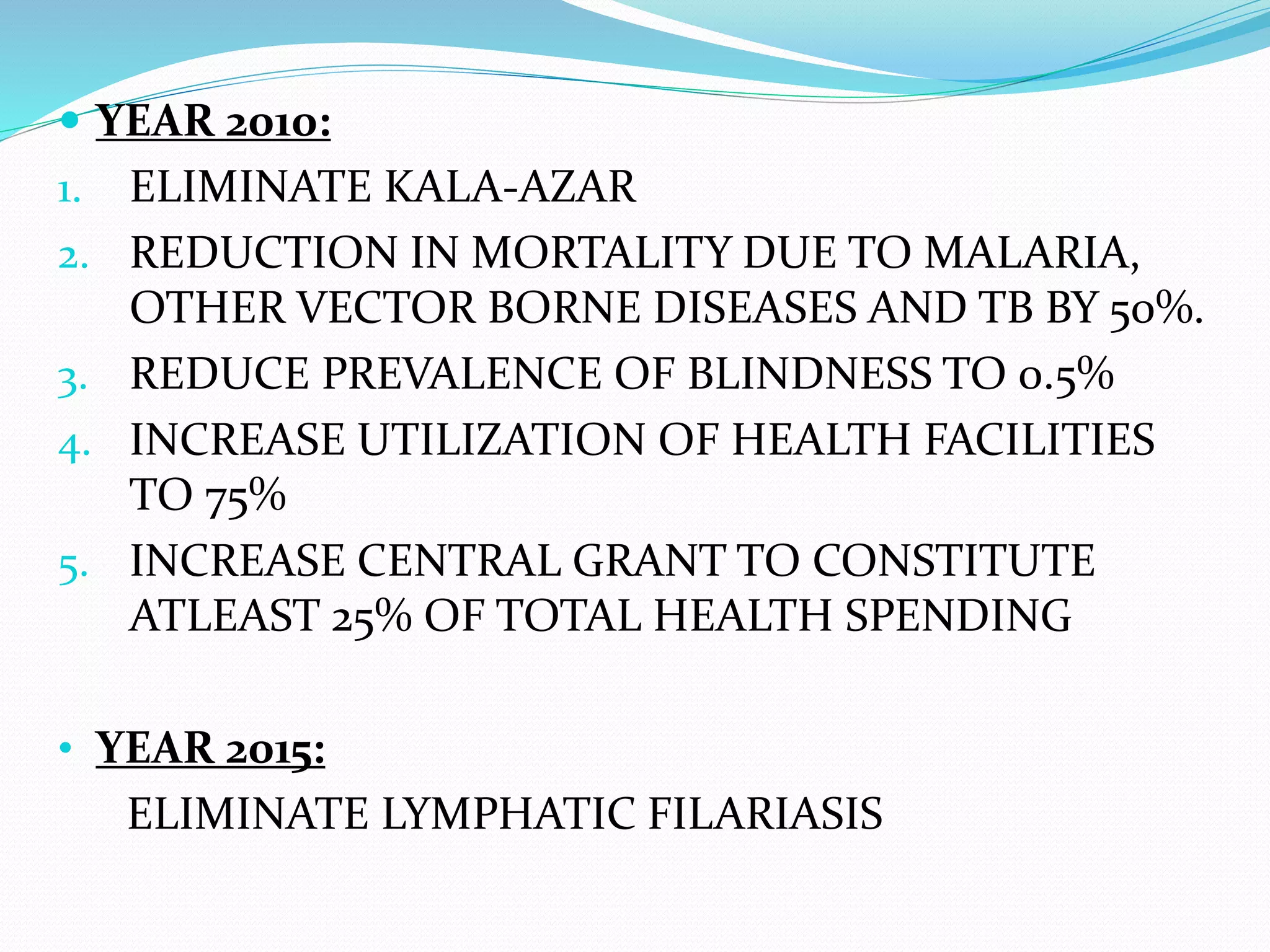 national-health-policy-pptx