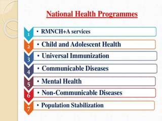 National health policy 2017 1 | PPTX