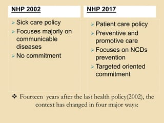National health policy 2017 1 | PPTX