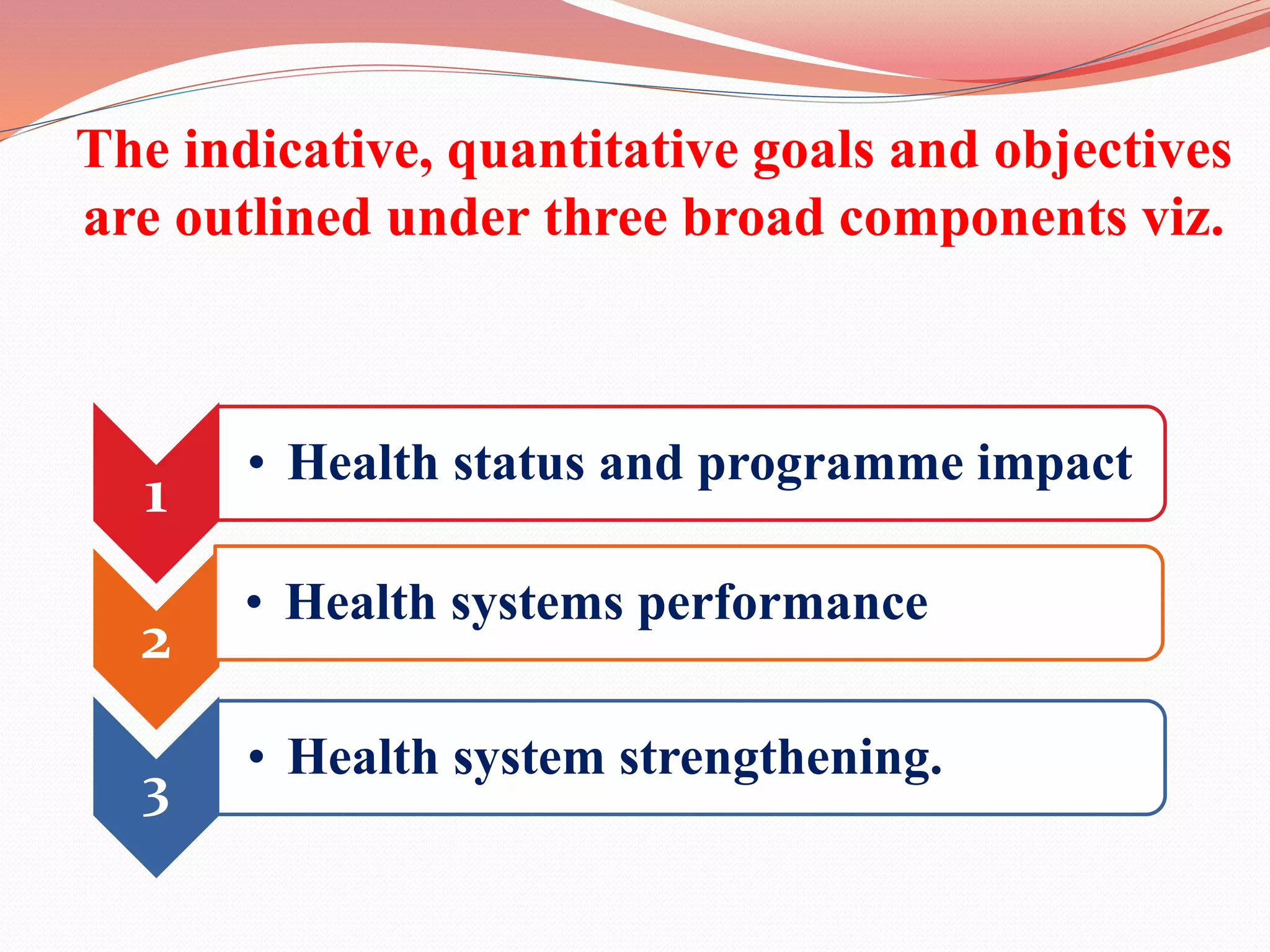 National health policy 2017 | PPTX