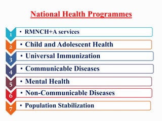 National health policy 2017 | PPTX