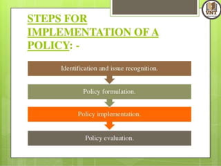 National Health Policy 2017 | PPTX