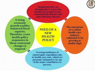 National Health Policy 2017 | PPTX