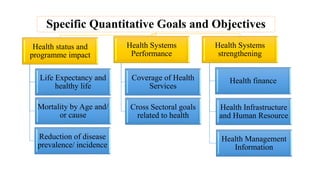 National health policy 2017.pptx