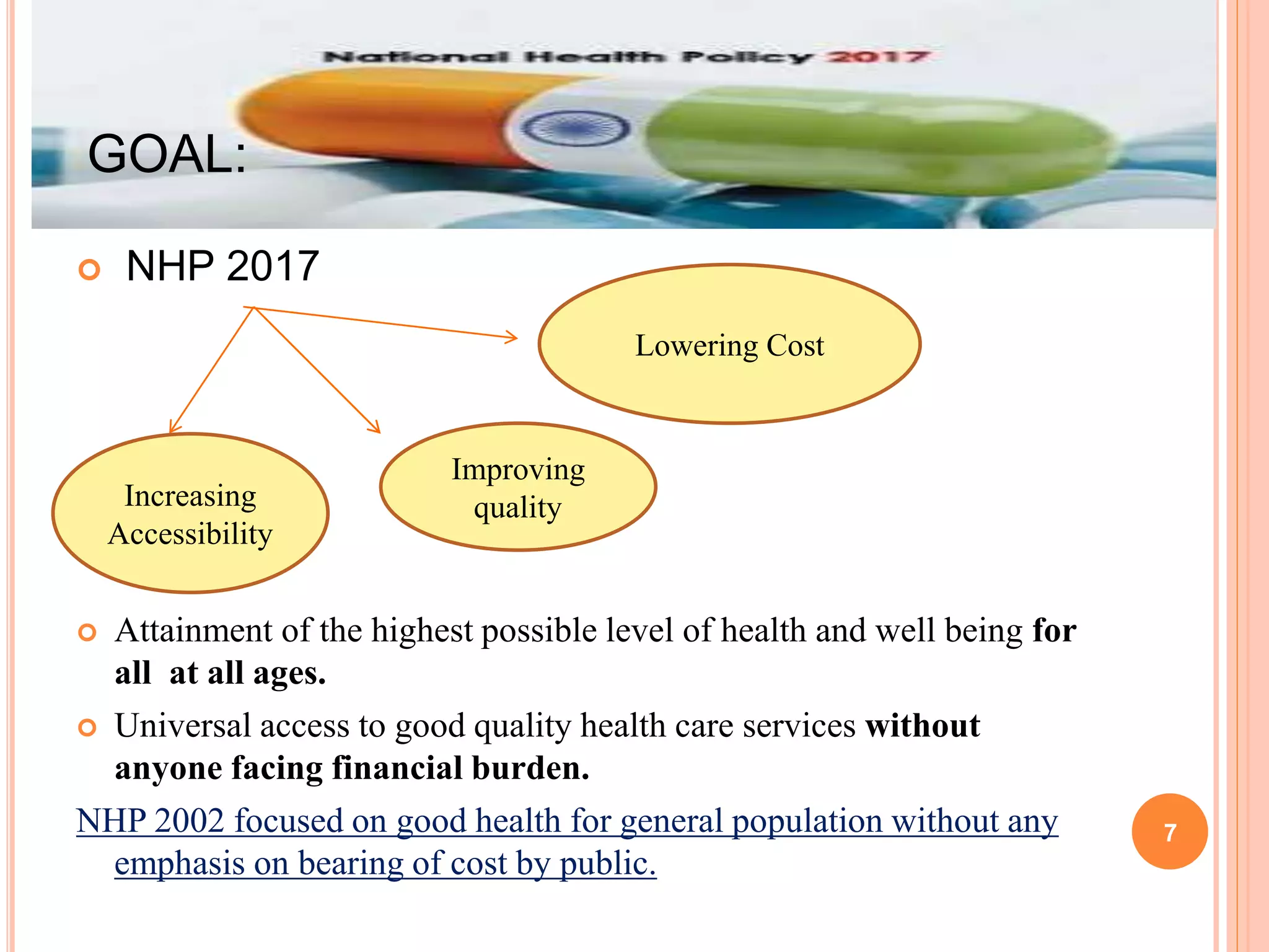 National health policy 2017 new | PPTX
