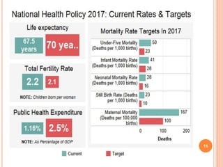 National health policy 2017 new | PPTX