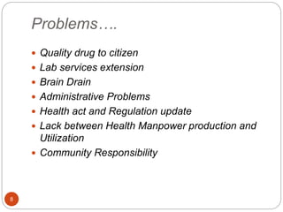 Problems….
 Quality drug to citizen
 Lab services extension
 Brain Drain
 Administrative Problems
 Health act and Reg...