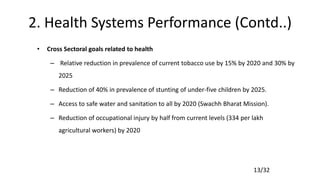 13/32
2. Health Systems Performance (Contd..)
• Cross Sectoral goals related to health
– Relative reduction in prevalence of current tobacco use by 15% by 2020 and 30% by
2025
– Reduction of 40% in prevalence of stunting of under-five children by 2025.
– Access to safe water and sanitation to all by 2020 (Swachh Bharat Mission).
– Reduction of occupational injury by half from current levels (334 per lakh
agricultural workers) by 2020
 