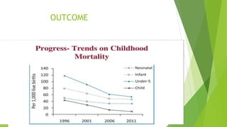 Start a Reservation visual data 7