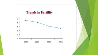 Start a Reservation visual data 6