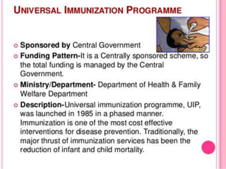 nationalhealthprogramme-201029061625 (1).pdf