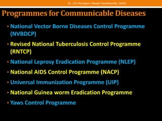 Programmes for Communicable Diseases
• National Vector Borne Diseases Control Programme
(NVBDCP)
• Revised National Tuberculosis Control Programme
(RNTCP)
• National Leprosy Eradication Programme (NLEP)
• National AIDS Control Programme (NACP)
• Universal Immunization Programme (UIP)
• National Guinea worm Eradication Programme
• Yaws Control Programme
Dr. J M Viramgami, Reader Swasthavritta, GAAC
 