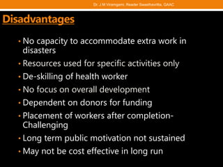 Disadvantages
• No capacity to accommodate extra work in
disasters
• Resources used for specific activities only
• De-skilling of health worker
• No focus on overall development
• Dependent on donors for funding
• Placement of workers after completion-
Challenging
• Long term public motivation not sustained
• May not be cost effective in long run
Dr. J M Viramgami, Reader Swasthavritta, GAAC
 