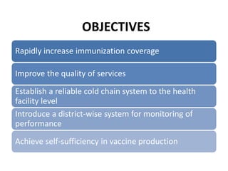 OBJECTIVES
Rapidly increase immunization coverage
Improve the quality of services
Establish a reliable cold chain system to the health
facility level
Introduce a district-wise system for monitoring of
performance
Achieve self-sufficiency in vaccine production
 