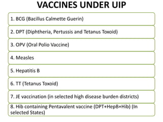 VACCINES UNDER UIP
1. BCG (Bacillus Calmette Guerin)
2. DPT (Diphtheria, Pertussis and Tetanus Toxoid)
3. OPV (Oral Polio Vaccine)
4. Measles
5. Hepatitis B
6. TT (Tetanus Toxoid)
7. JE vaccination (in selected high disease burden districts)
8. Hib containing Pentavalent vaccine (DPT+HepB+Hib) (In
selected States)
 