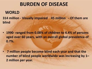 WORLD
314 million - Visually impaired 45 million - Of them are
blind
• 1990- ranged from 0.08% of children to 4.4% of persons
aged over 60 years, with an overall global prevalence of
0.7%.
• 7 million people become blind each year and that the
number of blind people worldwide was increasing by 1–
2 million per year.
BURDEN OF DISEASE
 