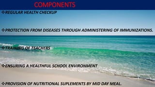 COMPONENTS
REGULAR HEALTH CHECKUP
PROTECTION FROM DISEASES THROUGH ADMINISTERING OF IMMUNIZATIONS.
TRAINING OF TEACHERS
ENSURING A HEALTHFUL SCHOOL ENVIRONMENT
PROVISION OF NUTRITIONAL SUPLEMENTS BY MID DAY MEAL.
 