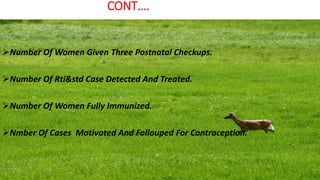 CONT….
Number Of Women Given Three Postnatal Checkups.
Number Of Rti&std Case Detected And Treated.
Number Of Women Fully Immunized.
Nmber Of Cases Motivated And Follouped For Contraception.
 
