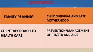COMPONENTS
FAMILY PLANNIG CHILD SURVIVAL AND SAFE
MOTHERHOOD
CLIENT APPROACH TO
HEALTH CARE
PREVENTION/MANAGEMENT
OF RTI/STD AND AIDS
 
