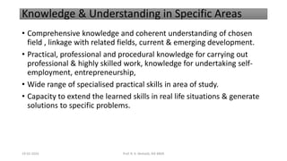 Knowledge & Understanding in Specific Areas
• Comprehensive knowledge and coherent understanding of chosen
field , linkage with related fields, current & emerging development.
• Practical, professional and procedural knowledge for carrying out
professional & highly skilled work, knowledge for undertaking self-
employment, entrepreneurship,
• Wide range of specialised practical skills in area of study.
• Capacity to extend the learned skills in real life situations & generate
solutions to specific problems.
19-02-2024 Prof. R. K. Mohalik, RIE BBSR
 