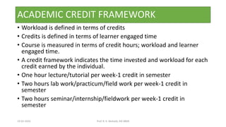 ACADEMIC CREDIT FRAMEWORK
• Workload is defined in terms of credits
• Credits is defined in terms of learner engaged time
• Course is measured in terms of credit hours; workload and learner
engaged time.
• A credit framework indicates the time invested and workload for each
credit earned by the individual.
• One hour lecture/tutorial per week-1 credit in semester
• Two hours lab work/practicum/field work per week-1 credit in
semester
• Two hours seminar/internship/fieldwork per week-1 credit in
semester
19-02-2024 Prof. R. K. Mohalik, RIE BBSR
 
