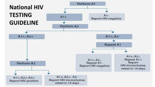 National HIV testing and treatment guidelines | PPTX