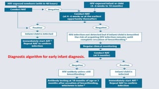 National HIV testing and treatment guidelines | PPTX