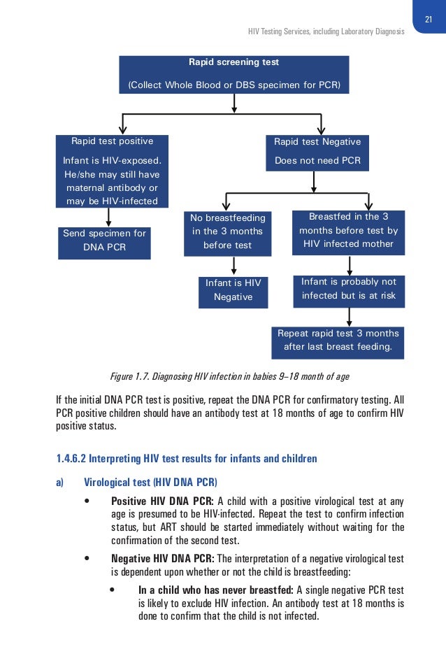 National hiv testing_and_treatment_guidelines_2017 Nepal