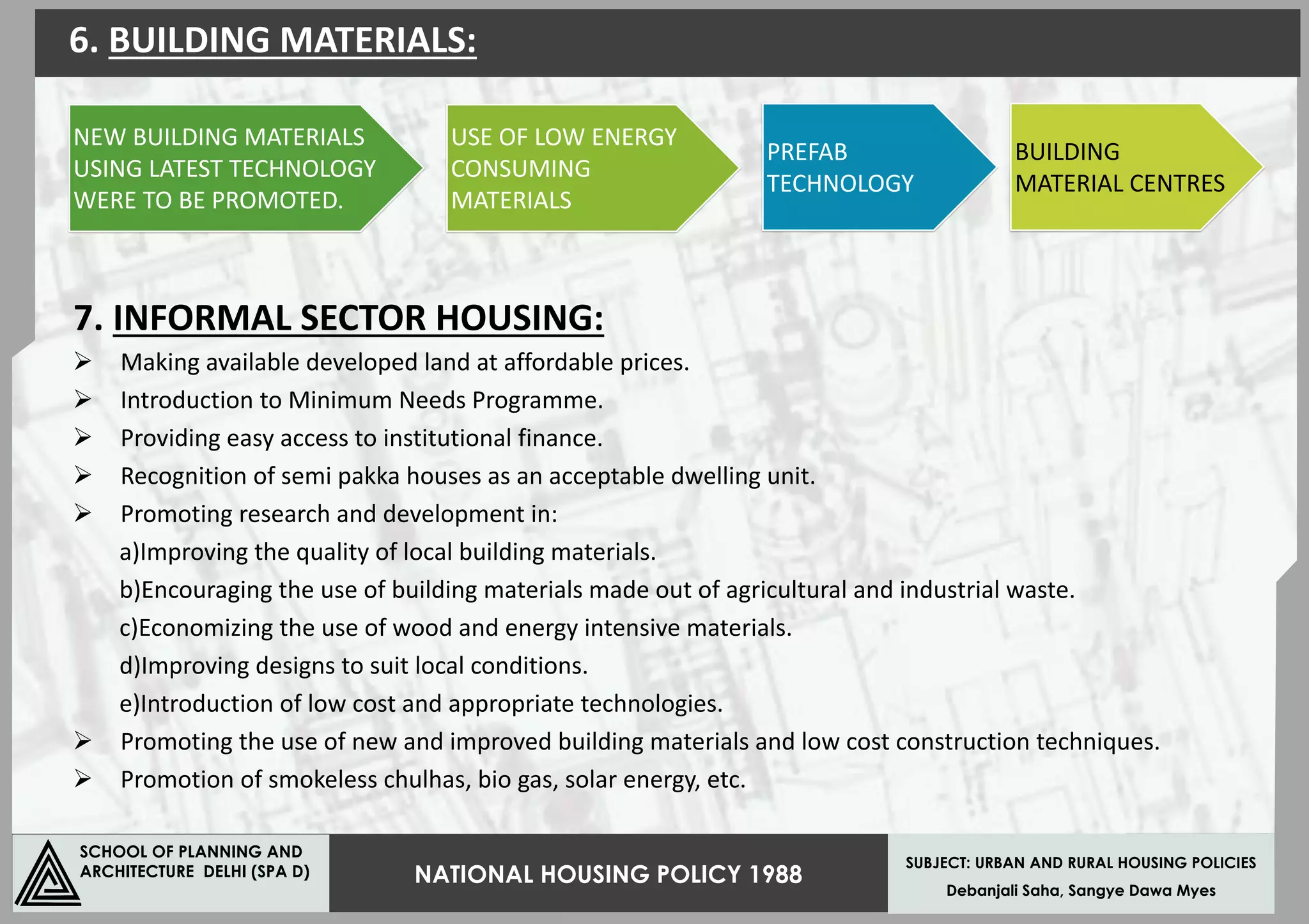 DEBANJALI SAHA- National Housing Policy 1992 | PDF
