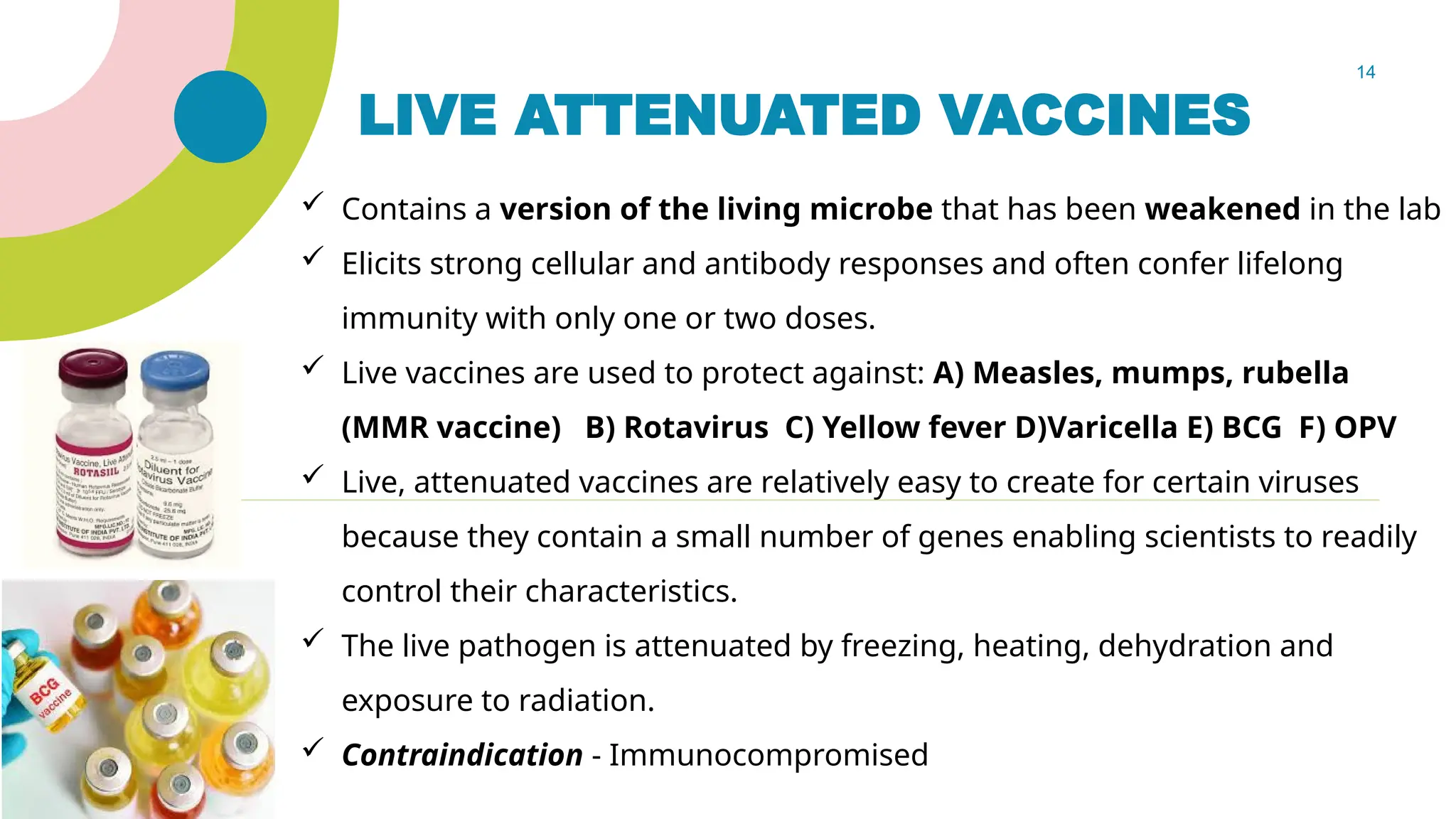 14
LIVE ATTENUATED VACCINES
 Contains a version of the living microbe that has been weakened in the lab
 Elicits strong cellular and antibody responses and often confer lifelong
immunity with only one or two doses.
 Live vaccines are used to protect against: A) Measles, mumps, rubella
(MMR vaccine) B) Rotavirus C) Yellow fever D)Varicella E) BCG F) OPV
 Live, attenuated vaccines are relatively easy to create for certain viruses
because they contain a small number of genes enabling scientists to readily
control their characteristics.
 The live pathogen is attenuated by freezing, heating, dehydration and
exposure to radiation.
 Contraindication - Immunocompromised
 