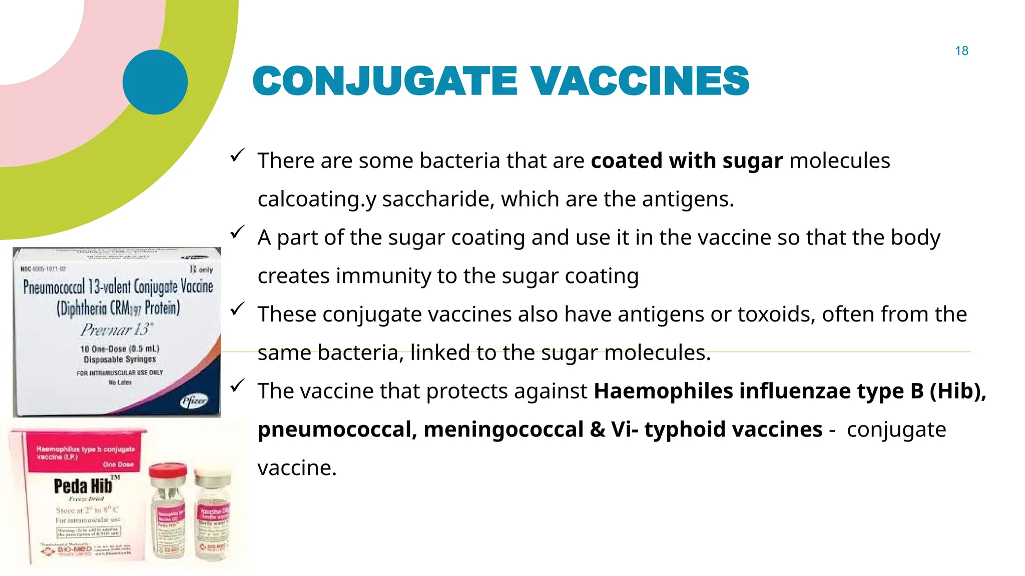 18
CONJUGATE VACCINES
 There are some bacteria that are coated with sugar molecules
calcoating.y saccharide, which are the antigens.
 A part of the sugar coating and use it in the vaccine so that the body
creates immunity to the sugar coating
 These conjugate vaccines also have antigens or toxoids, often from the
same bacteria, linked to the sugar molecules.
 The vaccine that protects against Haemophiles influenzae type B (Hib),
pneumococcal, meningococcal & Vi- typhoid vaccines - conjugate
vaccine.
 