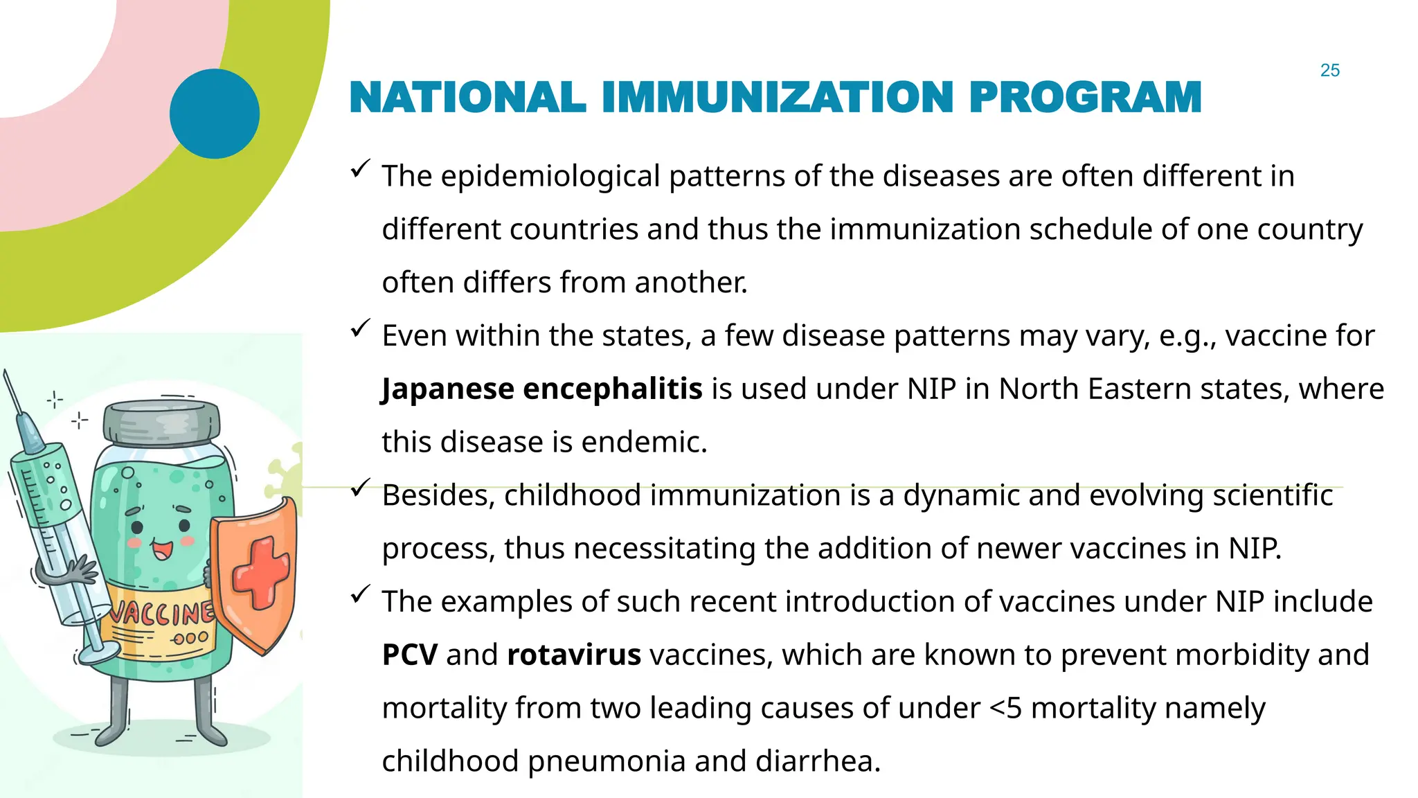 25
NATIONAL IMMUNIZATION PROGRAM
 The epidemiological patterns of the diseases are often different in
different countries and thus the immunization schedule of one country
often differs from another.
 Even within the states, a few disease patterns may vary, e.g., vaccine for
Japanese encephalitis is used under NIP in North Eastern states, where
this disease is endemic.
 Besides, childhood immunization is a dynamic and evolving scientific
process, thus necessitating the addition of newer vaccines in NIP.
 The examples of such recent introduction of vaccines under NIP include
PCV and rotavirus vaccines, which are known to prevent morbidity and
mortality from two leading causes of under <5 mortality namely
childhood pneumonia and diarrhea.
 