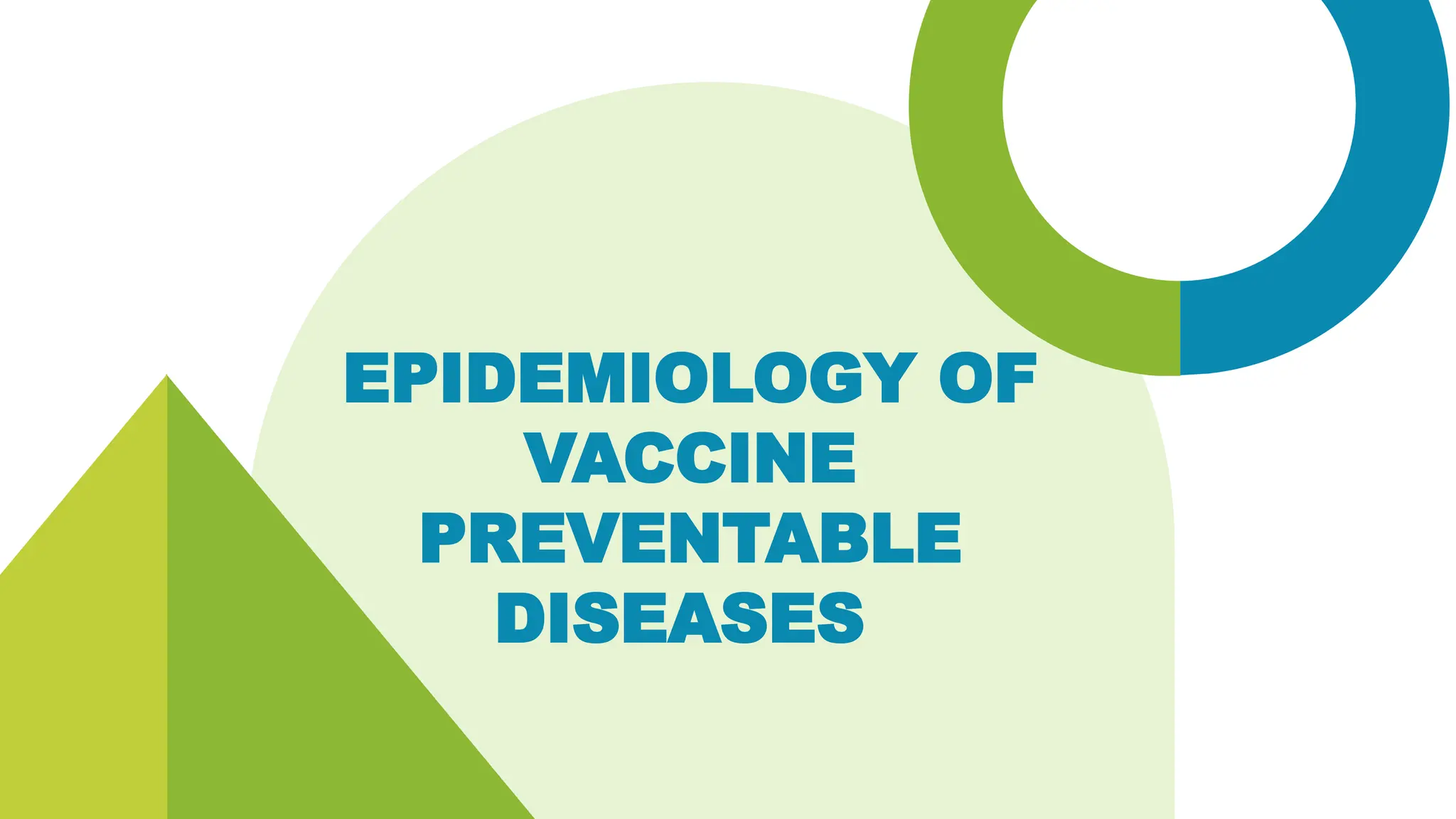 EPIDEMIOLOGY OF
VACCINE
PREVENTABLE
DISEASES
 