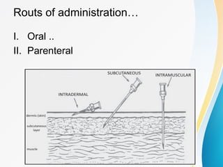 Po Injection NATIONAL IMMUNIZATION SCHEDULE.......ppt