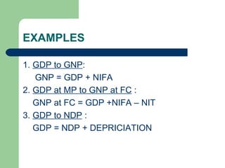 Ndp Examples National income | PPT