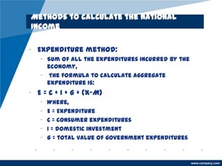National Income Formulas Flowchart National income | PPTX