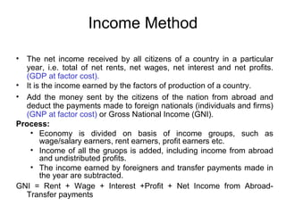 National Income Using Income Method National income | PPT