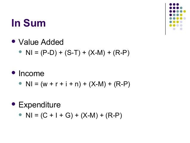 National Income