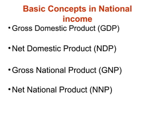 Ndp Gdp National income | PPT