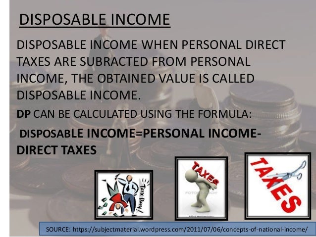 Disposable Income Calculator