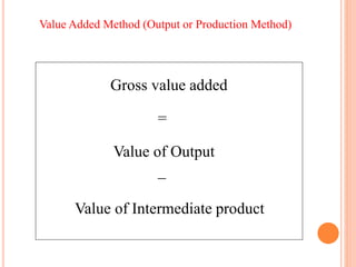 Value Add Formula National income By Prof. Padmvati Patil | PPTX