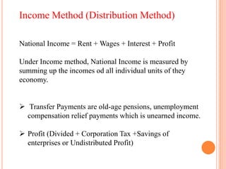 Income Method Chart National income By Prof. Padmvati Patil | PPTX