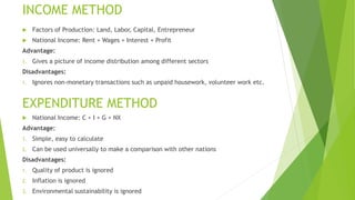National Income - Macroeconomics.pptx