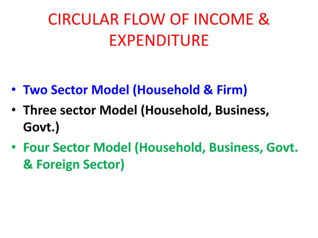 NATIONAL INCOME ACCOUNTING DEFINITION visual data 4