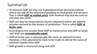 National Income Accounting_Final.pptx