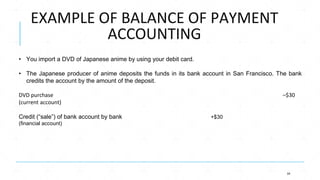 EXAMPLE OF BALANCE OF PAYMENT
ACCOUNTING
34
• You import a DVD of Japanese anime by using your debit card.
• The Japanese ...