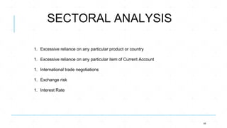 SECTORAL ANALYSIS
68
1. Excessive reliance on any particular product or country
1. Excessive reliance on any particular it...