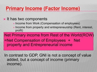 Primary Income Definition Measurement of National Income-concepts simplified | PPTX