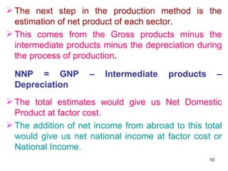 National Income Concepts