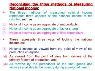 National Income Concepts